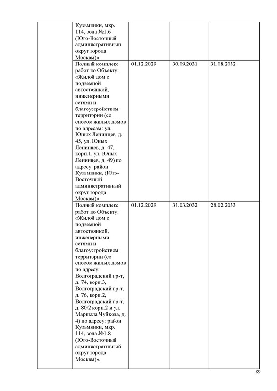 ПД на сайт (1)_Страница_089