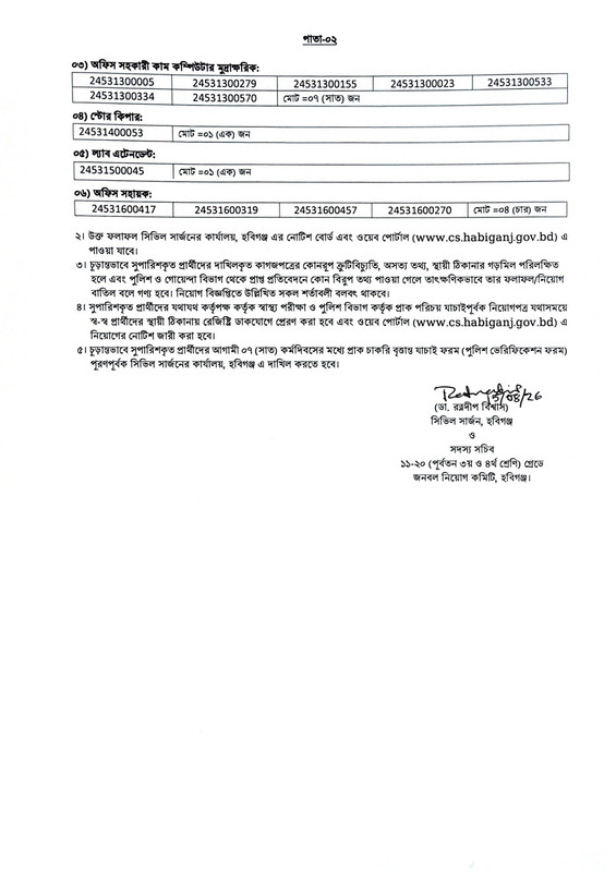 Civil-Surgeon-Office-Habiganj-Final-Result-Notice-2026-PDF-2