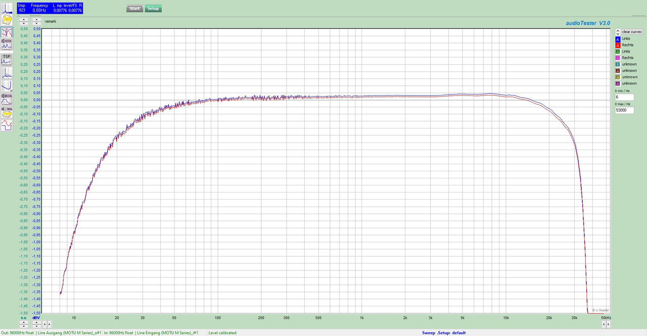 [Bild: Motu-M4-Sweep-10-Hz-to-50k-Hz-96k-Hz.jpg]