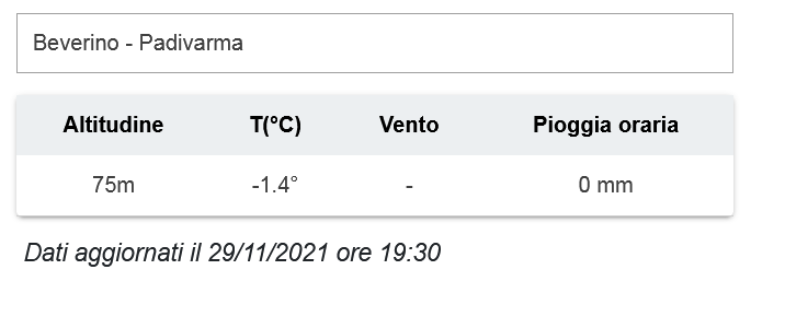 Screenshot-2021-11-29-at-20-11-25-Dati-osservati-Arpal-Liguria.png