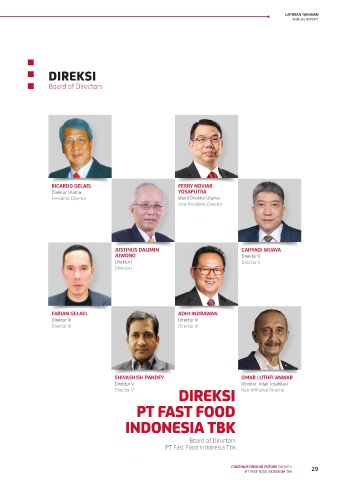 Board of Director (Direksi): Kuah sayuran dengan topping jamur, tofu, dan sayuran segar.