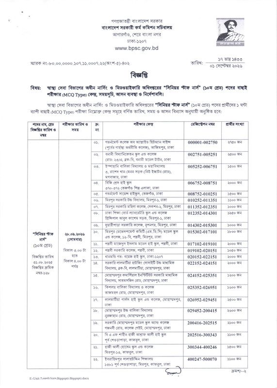BPSC-Non-Cadre-Senior-Staff-Nurse-Exam-Seat-Plan-2026-PDF-1
