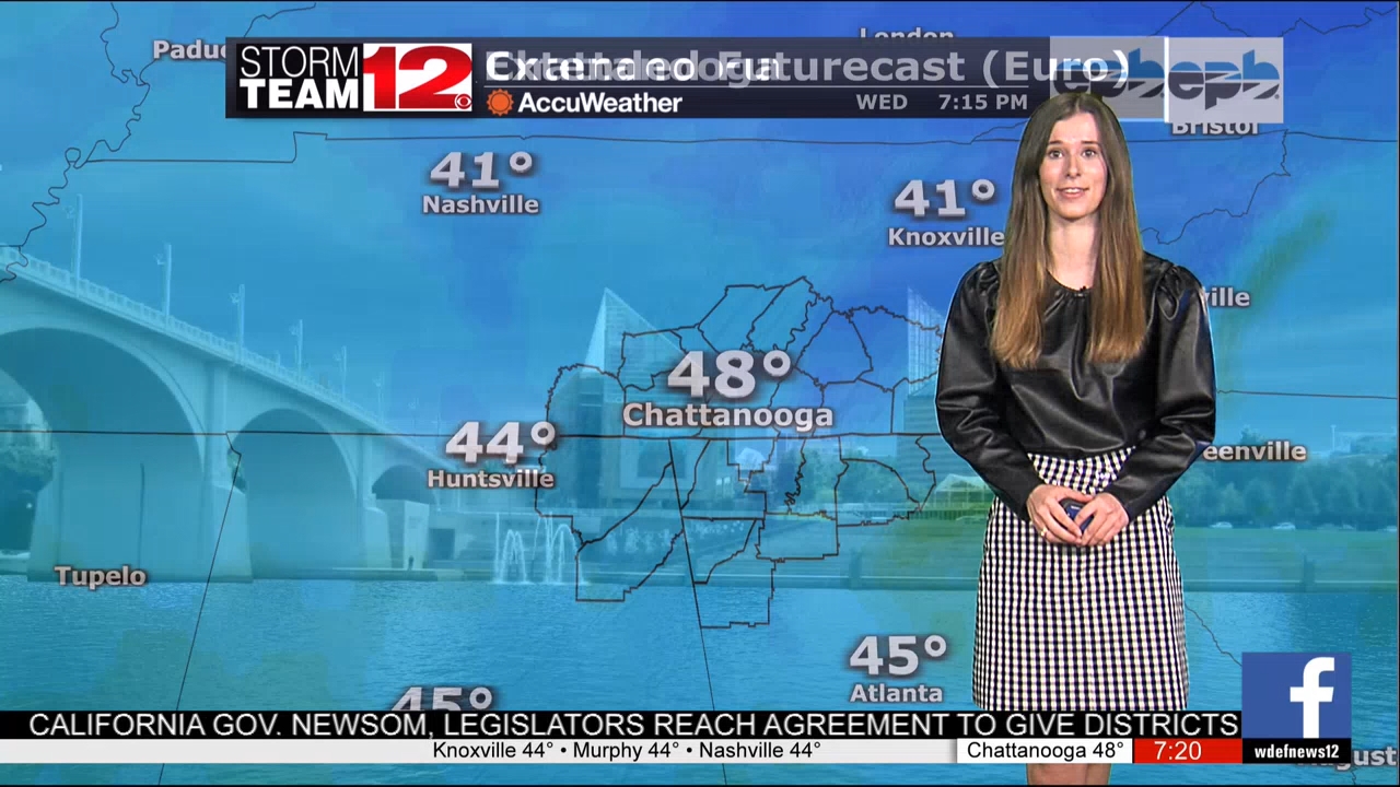 03.02 - 00.00.00 - Prime News at 7. Local news, sports and weather.ts_snapshot_28.23.284