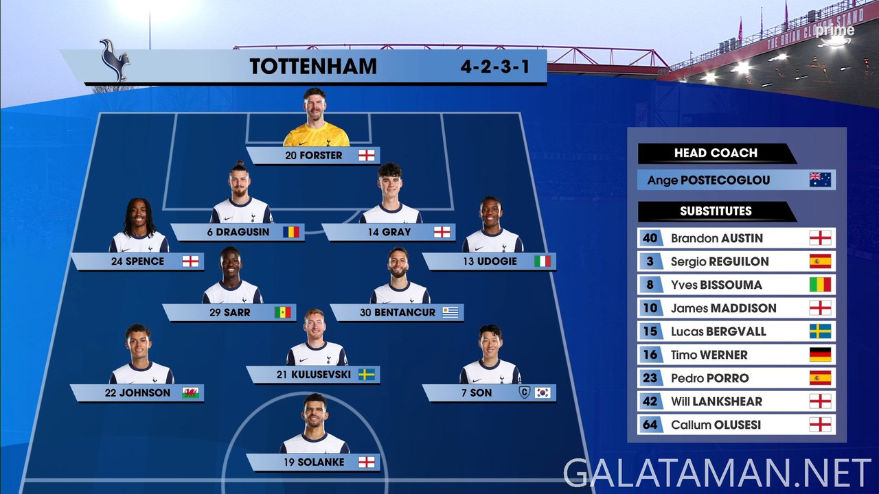 [Image: Nottingham-Forest-vs-Tottenham-Hotspur-t...57-489.jpg]