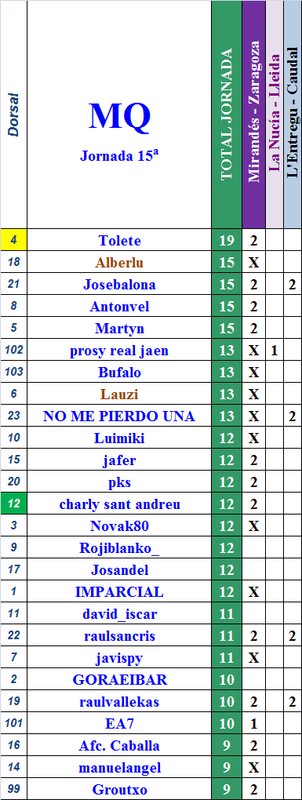 LA MEGA QUINIELA (11ª Edición) TEMP. 2019-20 (2ª Parte) - Página 6 Provi-21