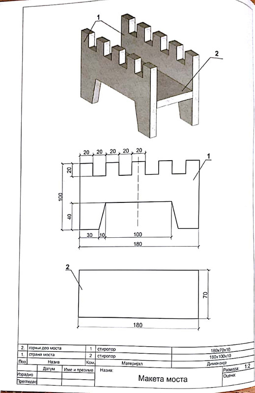Макета моста