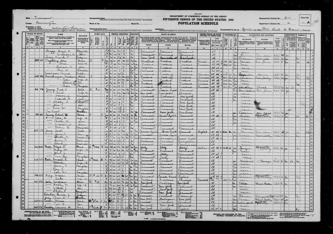 1930 U.S. Census - Vermont, Arlington, SD 2, ED 2-1 (William I. Young & parents) 1