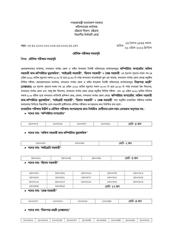 DC-Office-Bandarban-Exam-Result-2026-PDF-05