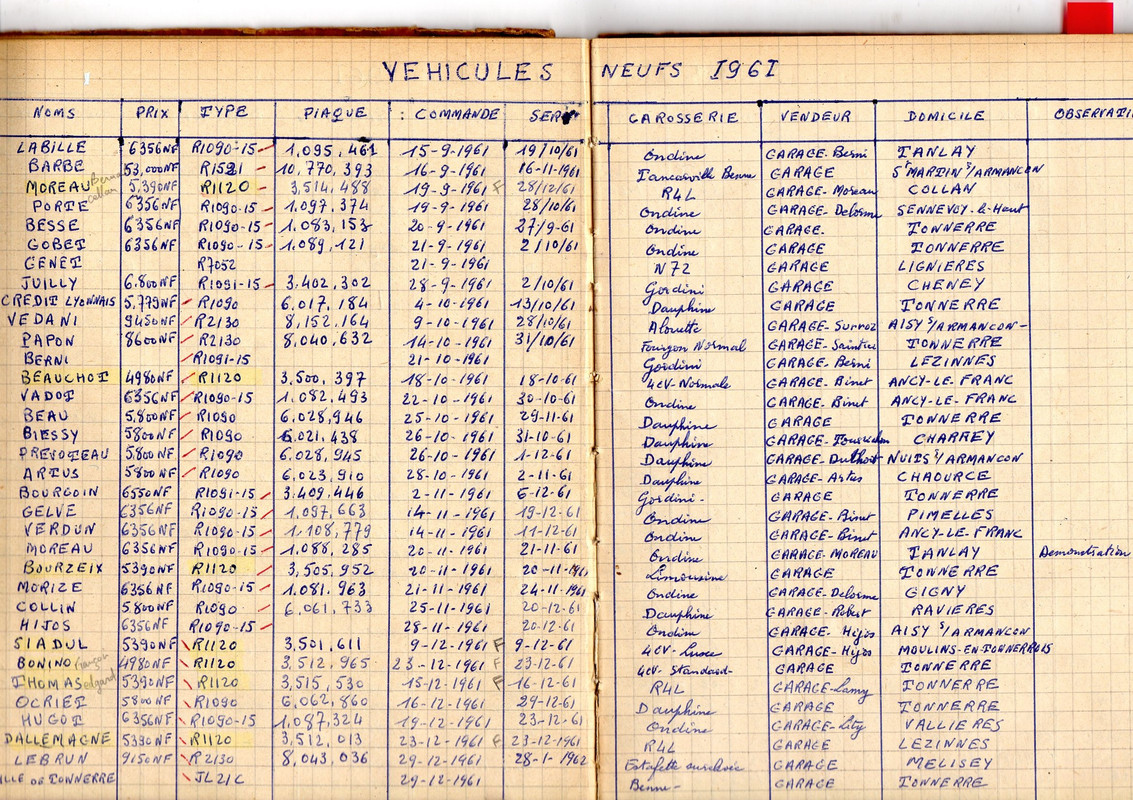 1961 10-17 - R4 - liste VN vendus (2)