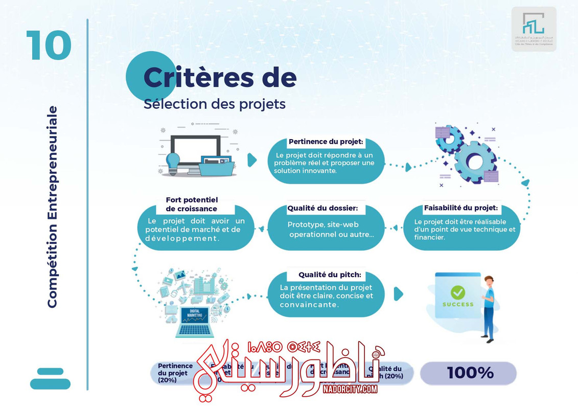 Dossier-TROPHEE-CMC-page-0011