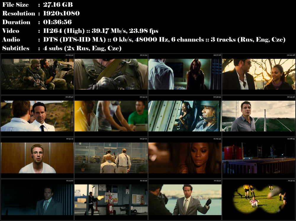 Re: Parchanti / The Losers (2010)