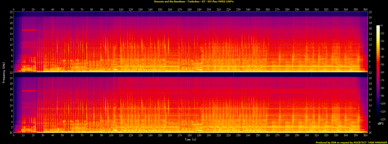 Siouxsie and the Banshees - Tinderbox - 07 - 92°.flac.spectrogram