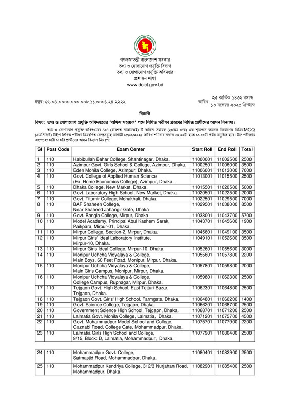 Department-of-ICT-Office-Sohayok-MCQ-Exam-Seat-Plan-2025-PDF-1