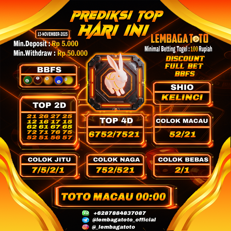 Prediksi Togel 13 Nov 2025 Lembagatoto