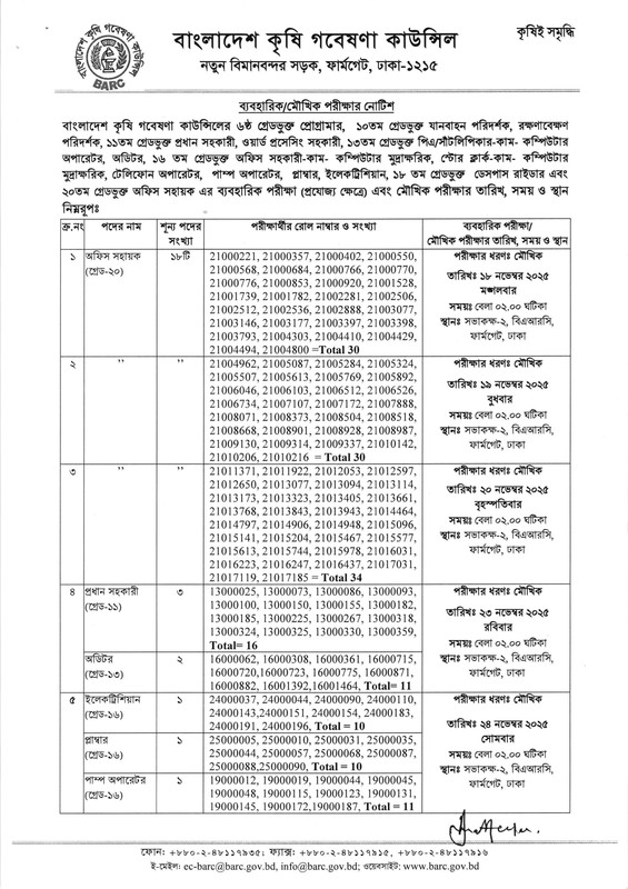BARC-Viva-Practical-Date-2025-PDF-2
