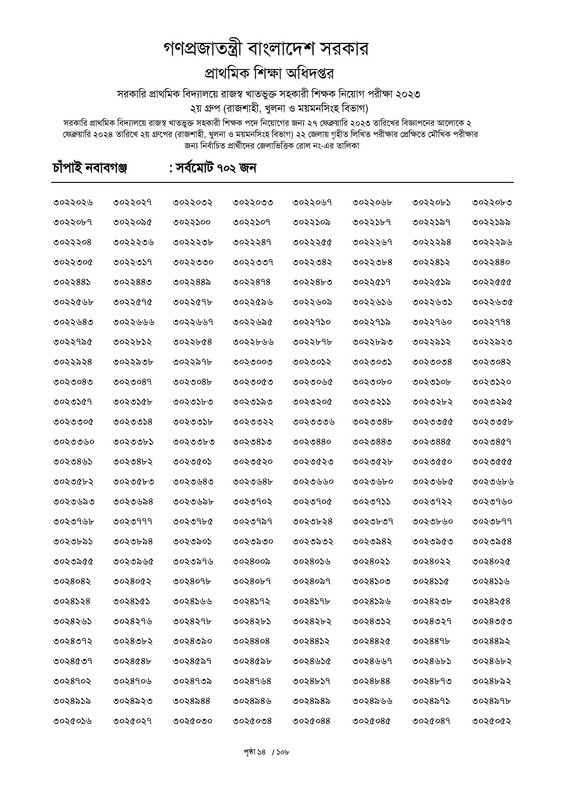 Primary-2nd-Phase-Exam-Result-2024-PDF-015