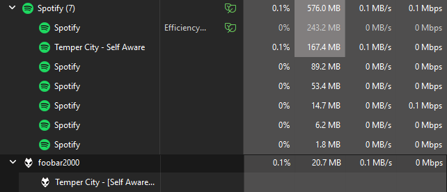foobarvsspotify