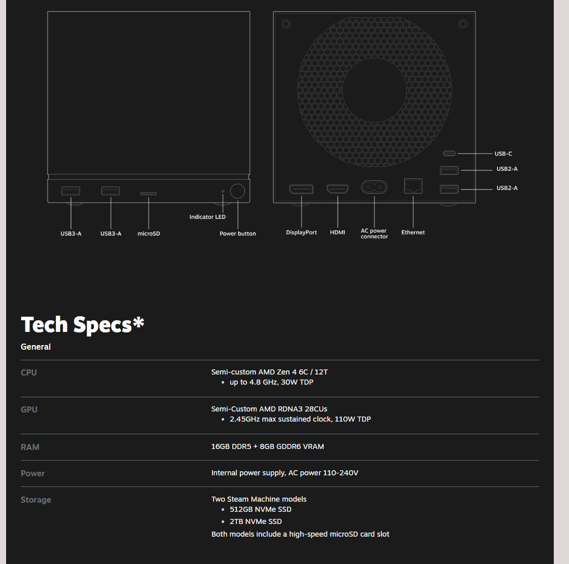 bafkreibi5ubkpzdtl36p77t2li67crfurjl5jqgd4wwp2iw3qtpqwcpzeu