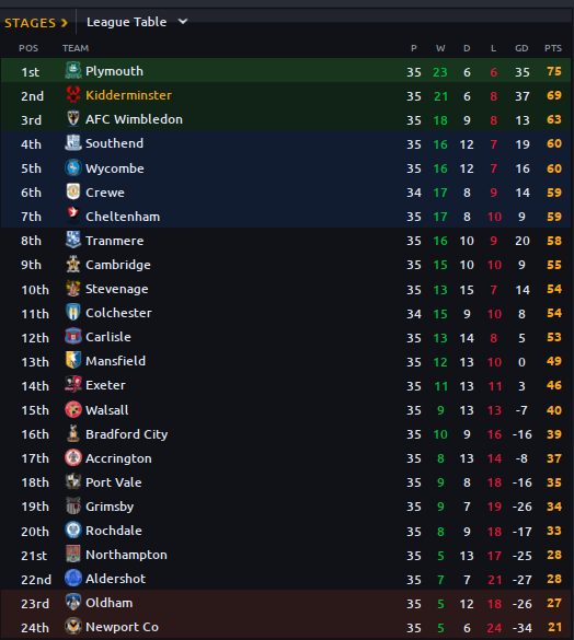 Table-5-3.png