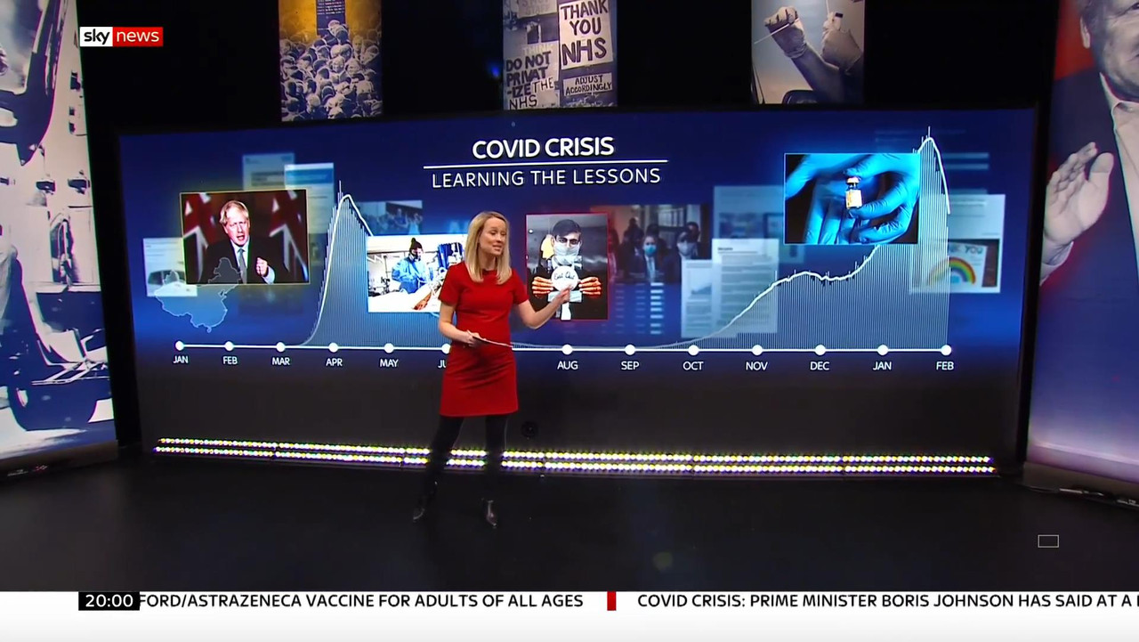 02.10 - 20.00.00 - Sky News Tonight. Reports And Lively Debate On The...-1.m4v_snapshot_01.32_[2021.