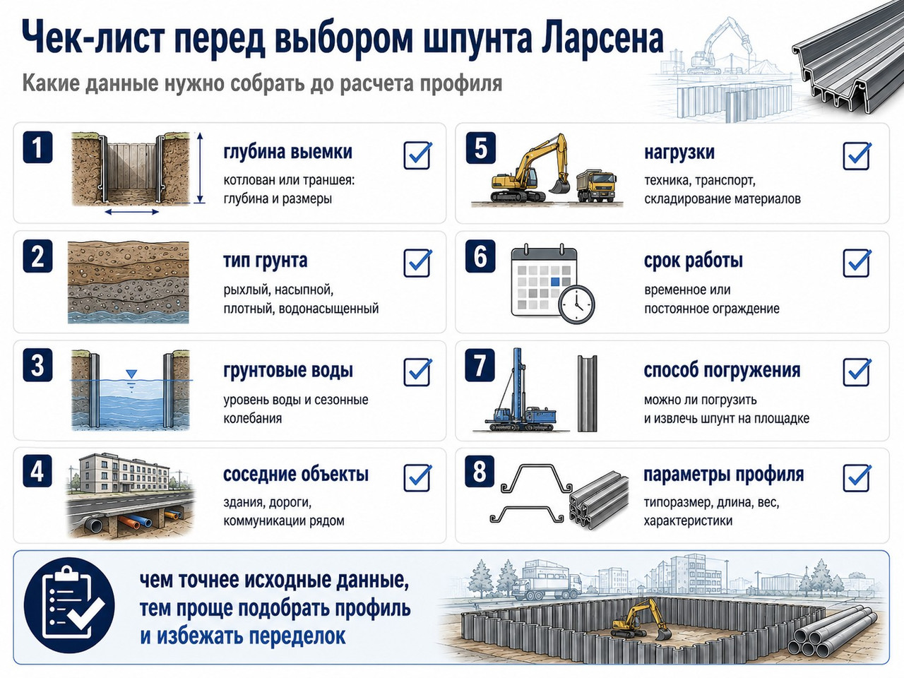чек лист выбор шпунта ларсена