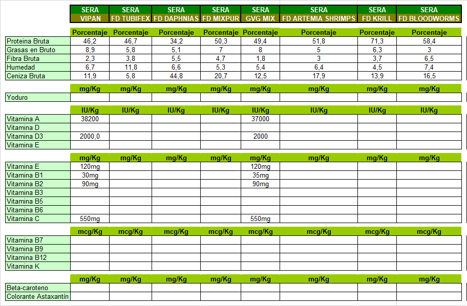 tabla-vitaminas-comerciales-2020-1.png