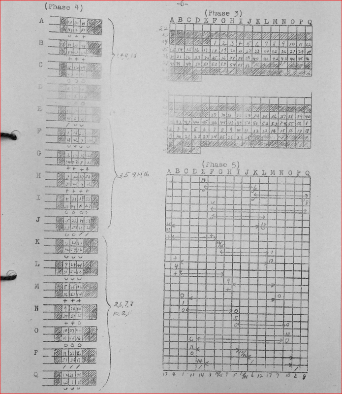 пример.решења.дтрсц