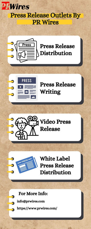 Press Release Outlets By PR Wires