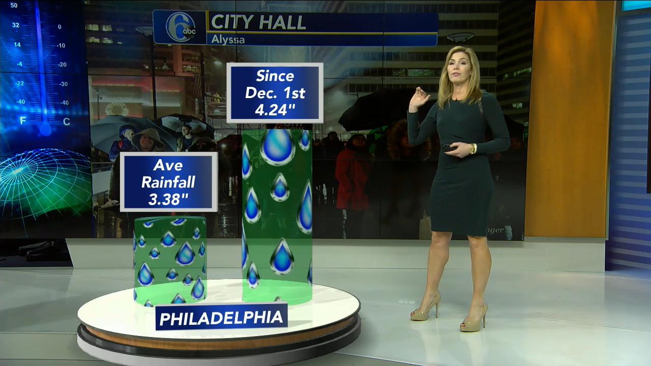 30 December - 09.00.00 - Action News at 4 00 a.m..ts_snapshot_00