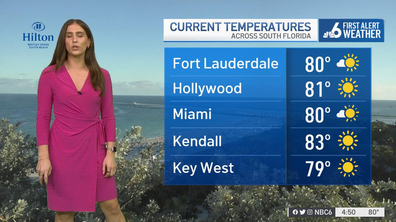 12.31 - 21.00.00 - NBC 6 News at 4 00 p.m..ts_snapshot_26.40_[2021.12.31_23.23.01]