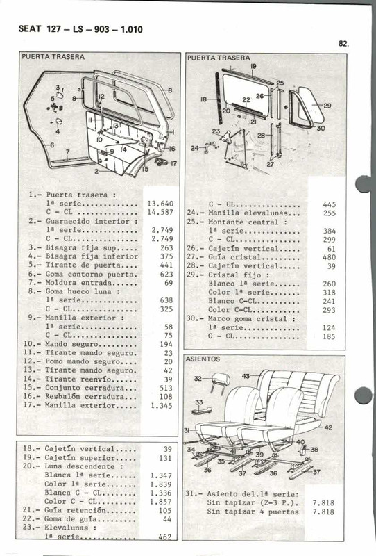 despiece seat 127 y Seat fura_000079 (42)