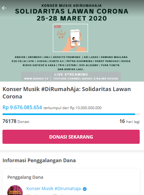 Donasi terus bertambah