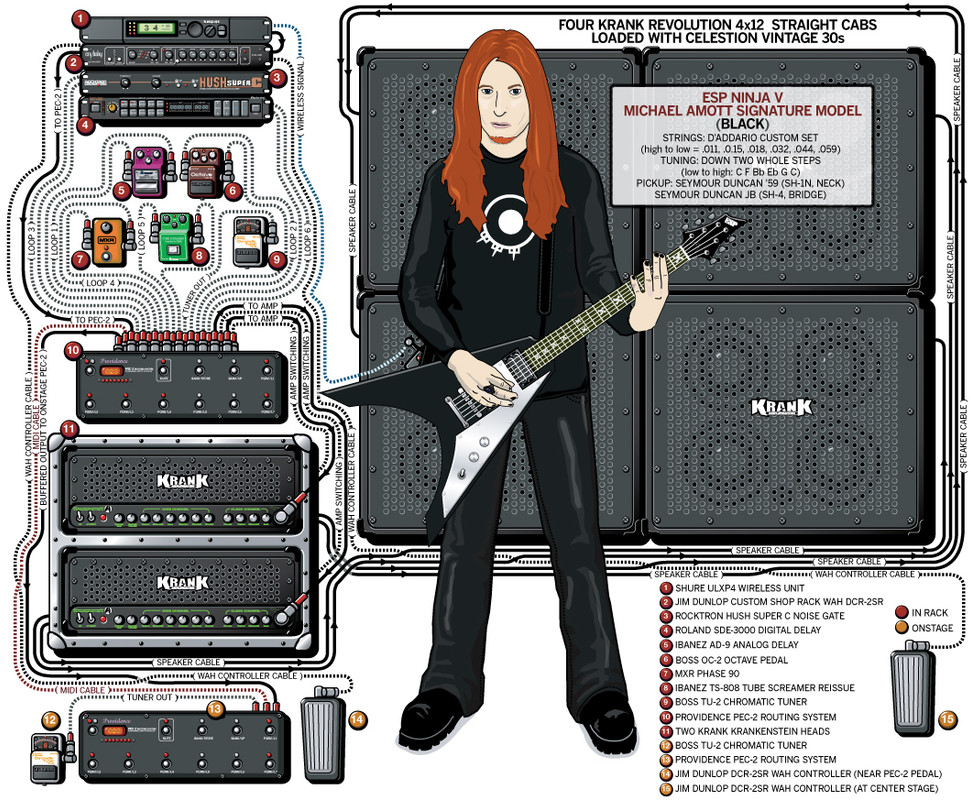 arch_enemy_michael_amott_2006