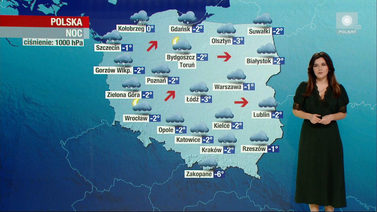 7 01 2021 daria wasiewska polsat 3