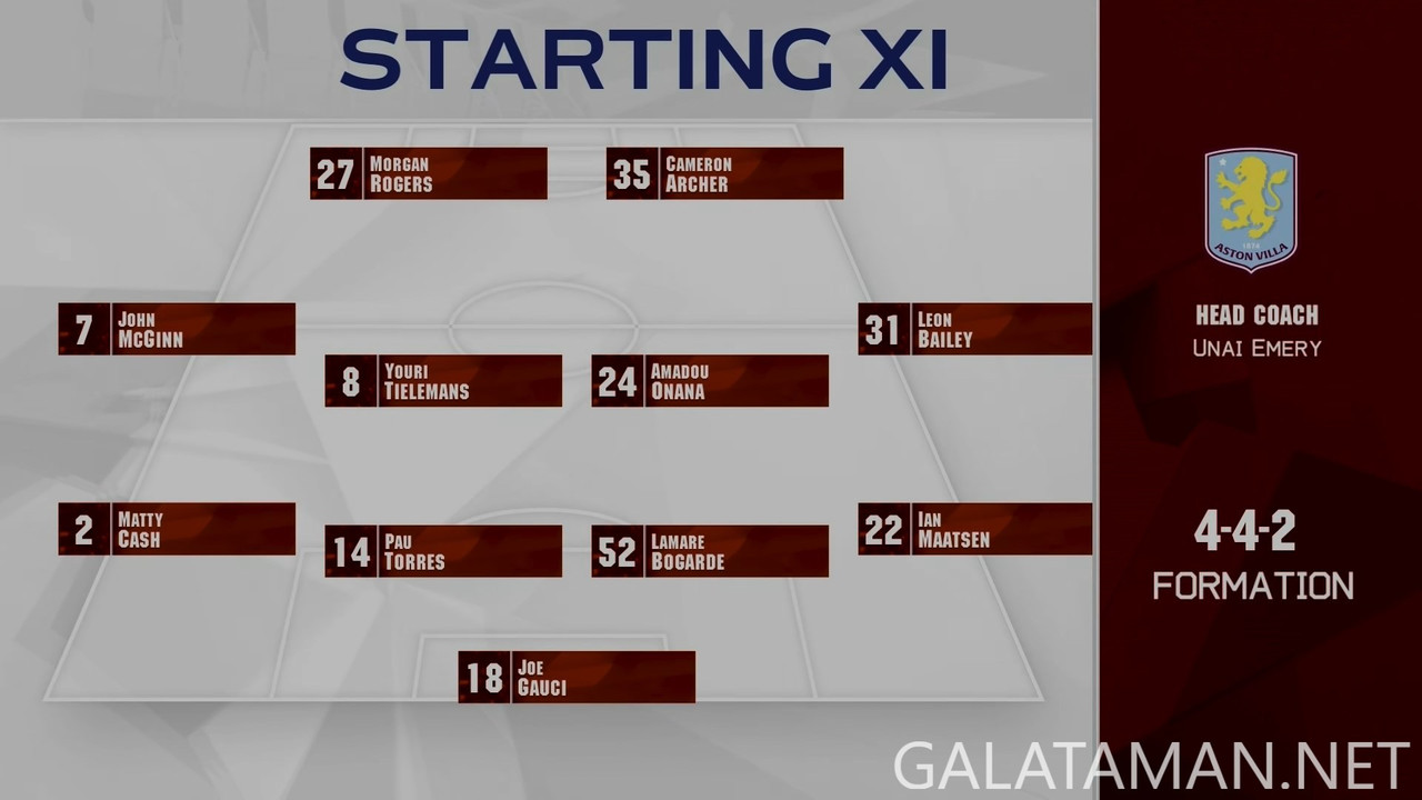 08-03_23-30-28_Max 07_Aston Villa vs Club América.ts_snapshot_00.12.00.450