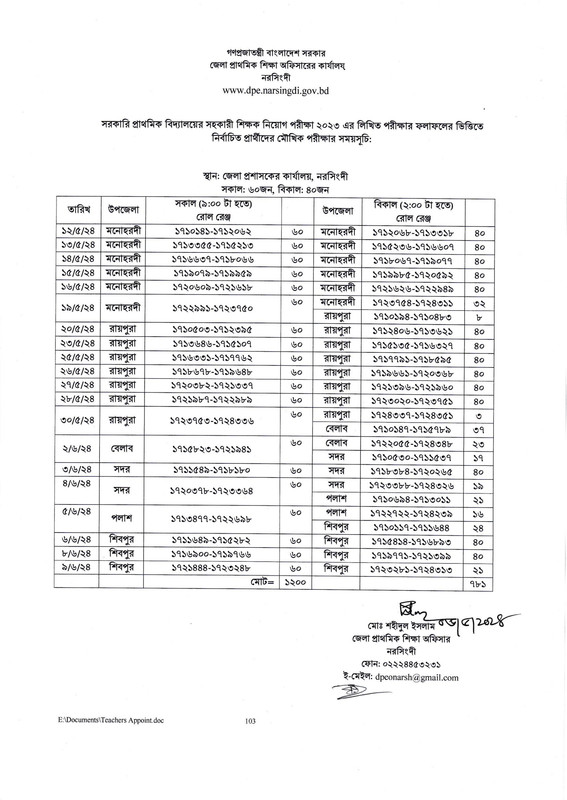 Primary-Narsingdi-District-Viva-Date-PDF-Notice-2024