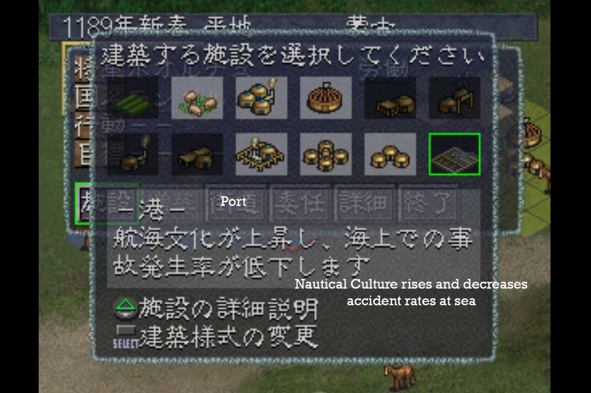 Genghis Khan IV - Building Port Description