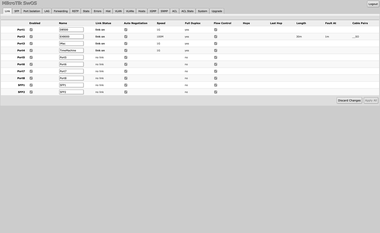 Screenshot_2021-03-07 MikroTik SwOS