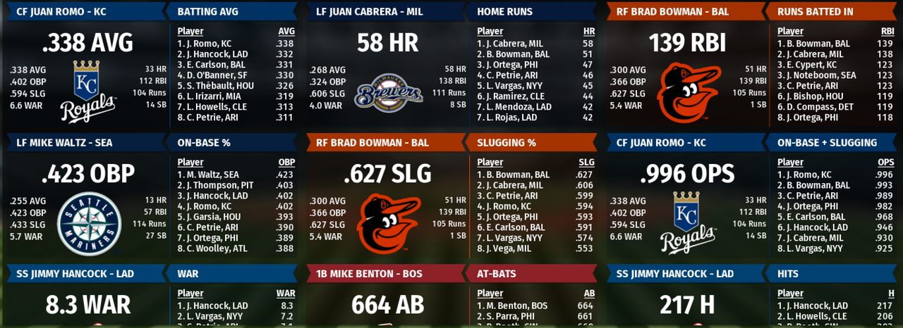 Screen Shot 2018-09-08 at 4.42.27 PM