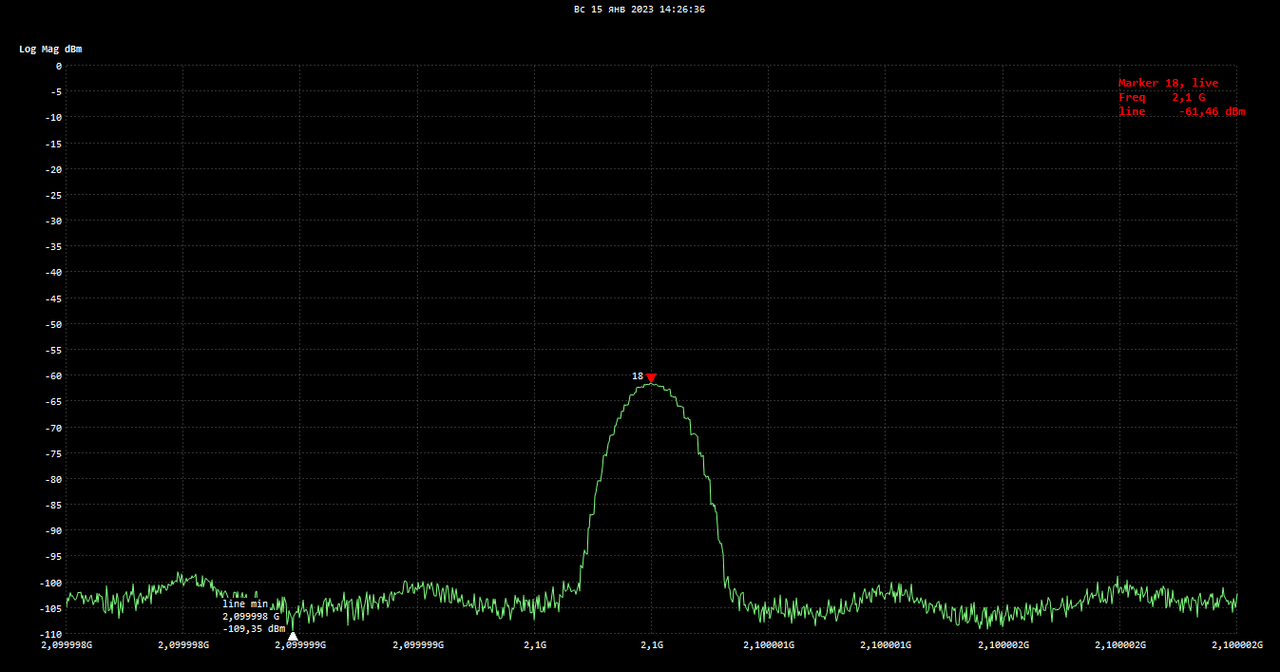 10M_2.1G_GPSDO_avg8_tinysa4_1