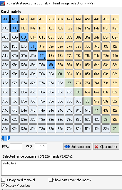 3 percent PS range