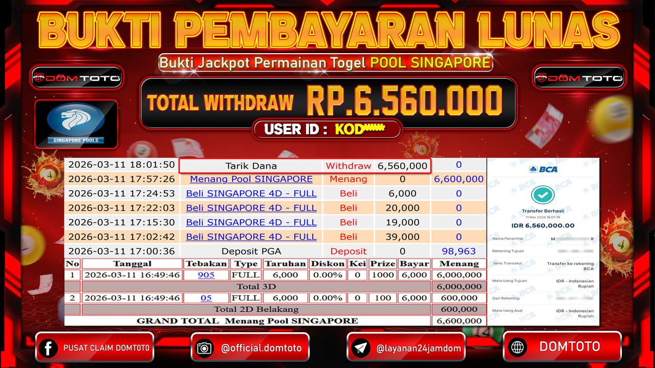 JACKPOT TOGEL Pool SINGAPORE 11 MARET 2026