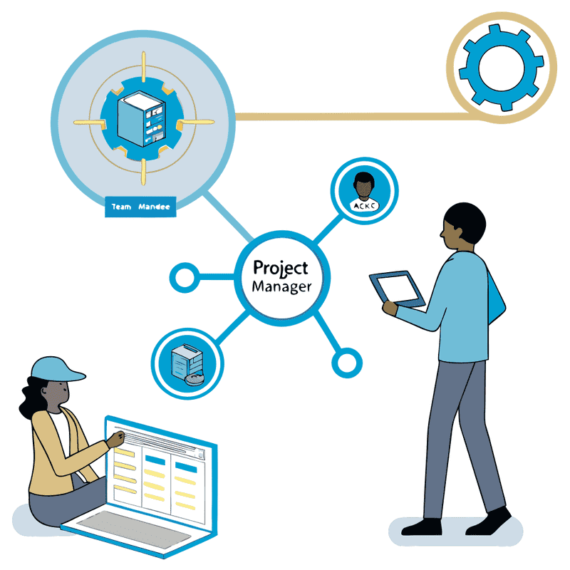 Centralized Project Management interface