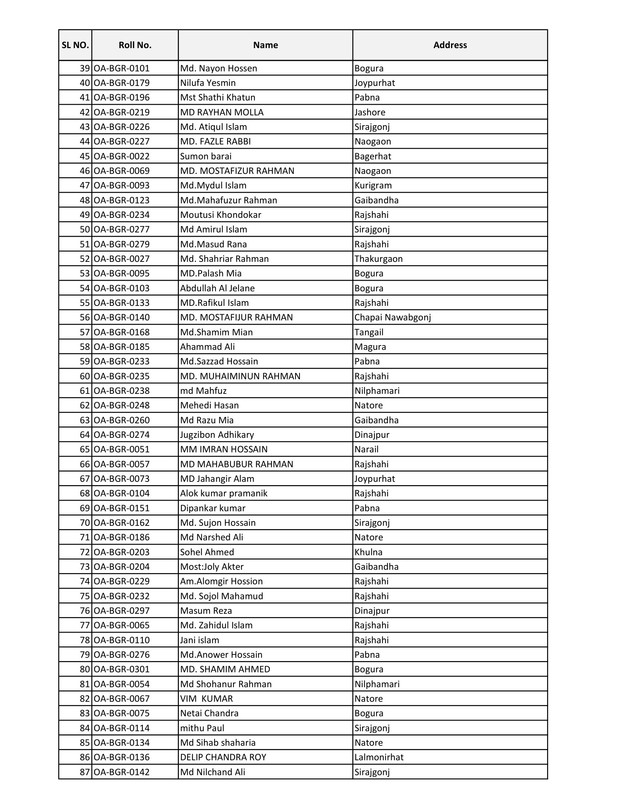 Officer-Accounts-Bogura-Center-PDF-2