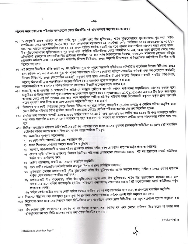 MOYS-Job-Circular-2023-PDF-2