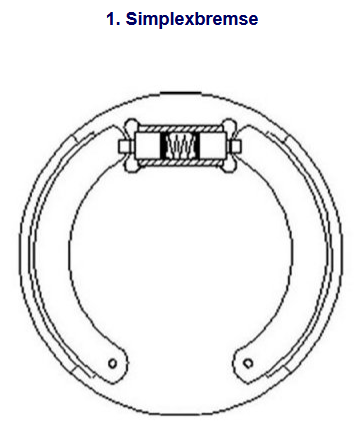 1Simplex