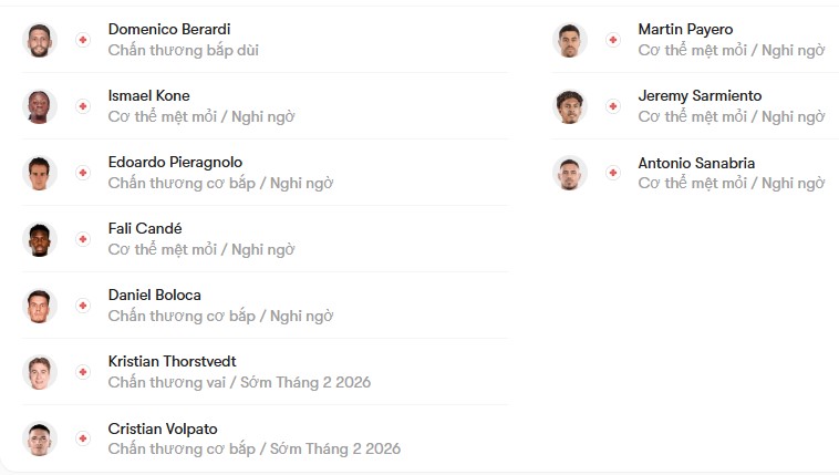 luc luong Sassuolo vs Cremonese