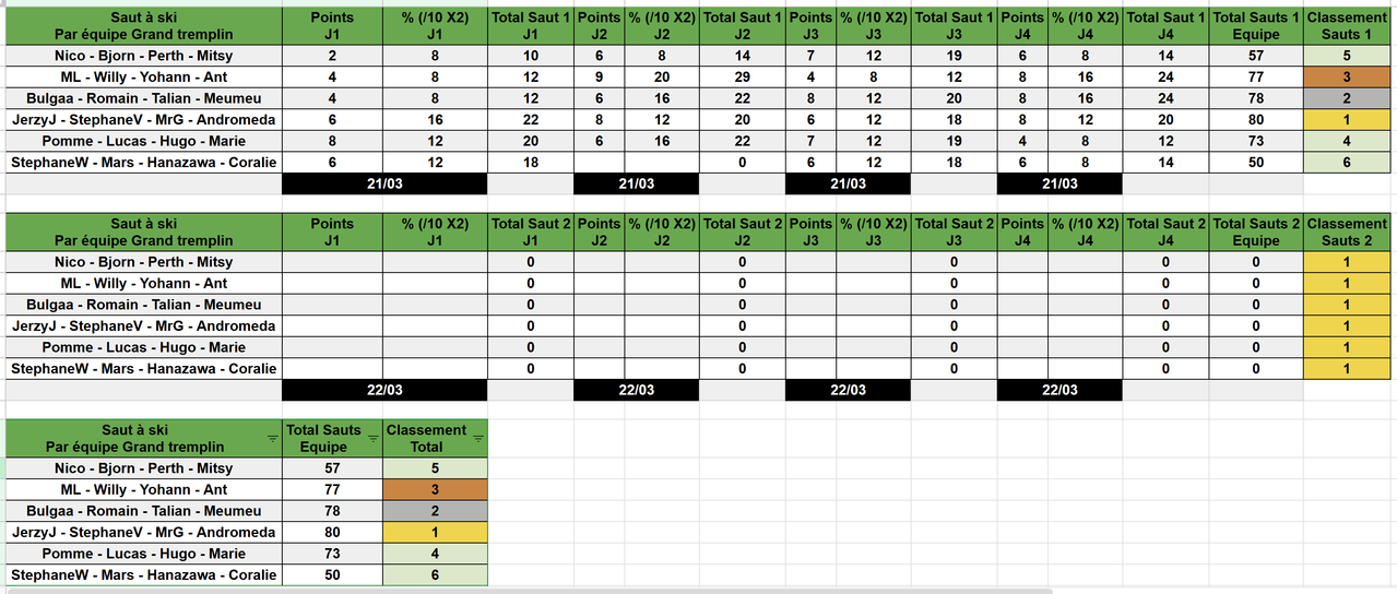 Capture d écran 2026 03 22 081049