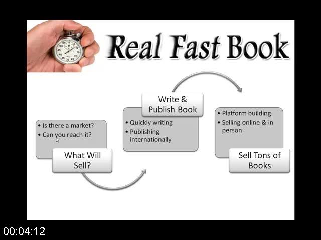 [Image: Real-Fast-Book.jpg]