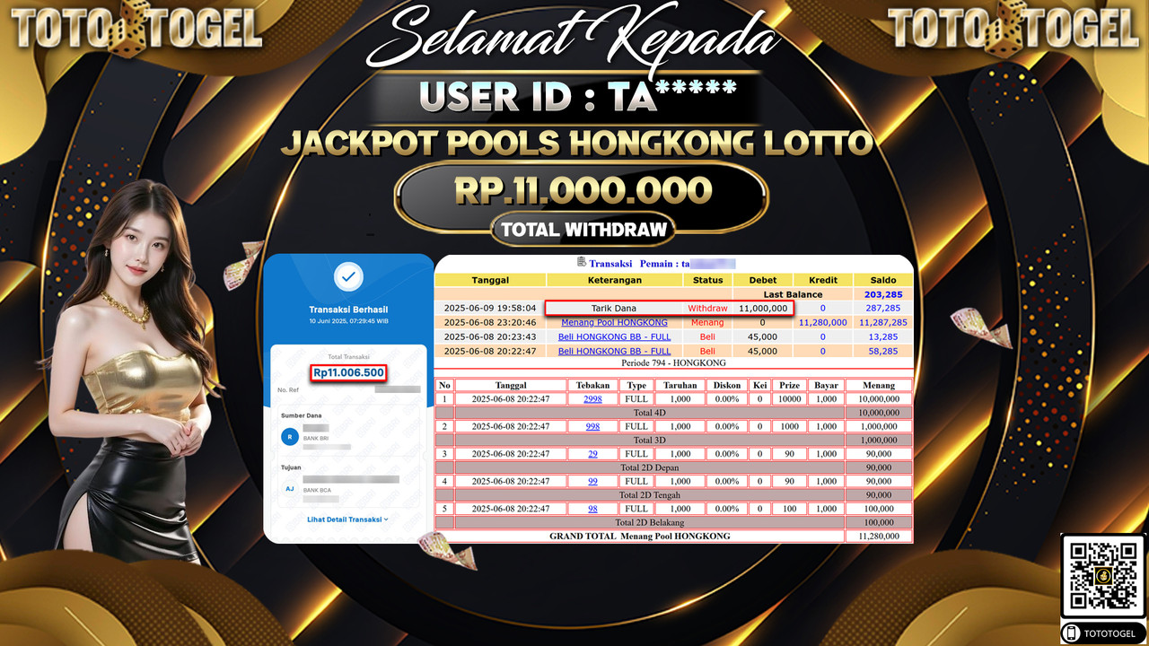 Bukti Pembayaran Jackpot Permainan Togel Pools Hongkong Lotto ID:TA***** LUNAS